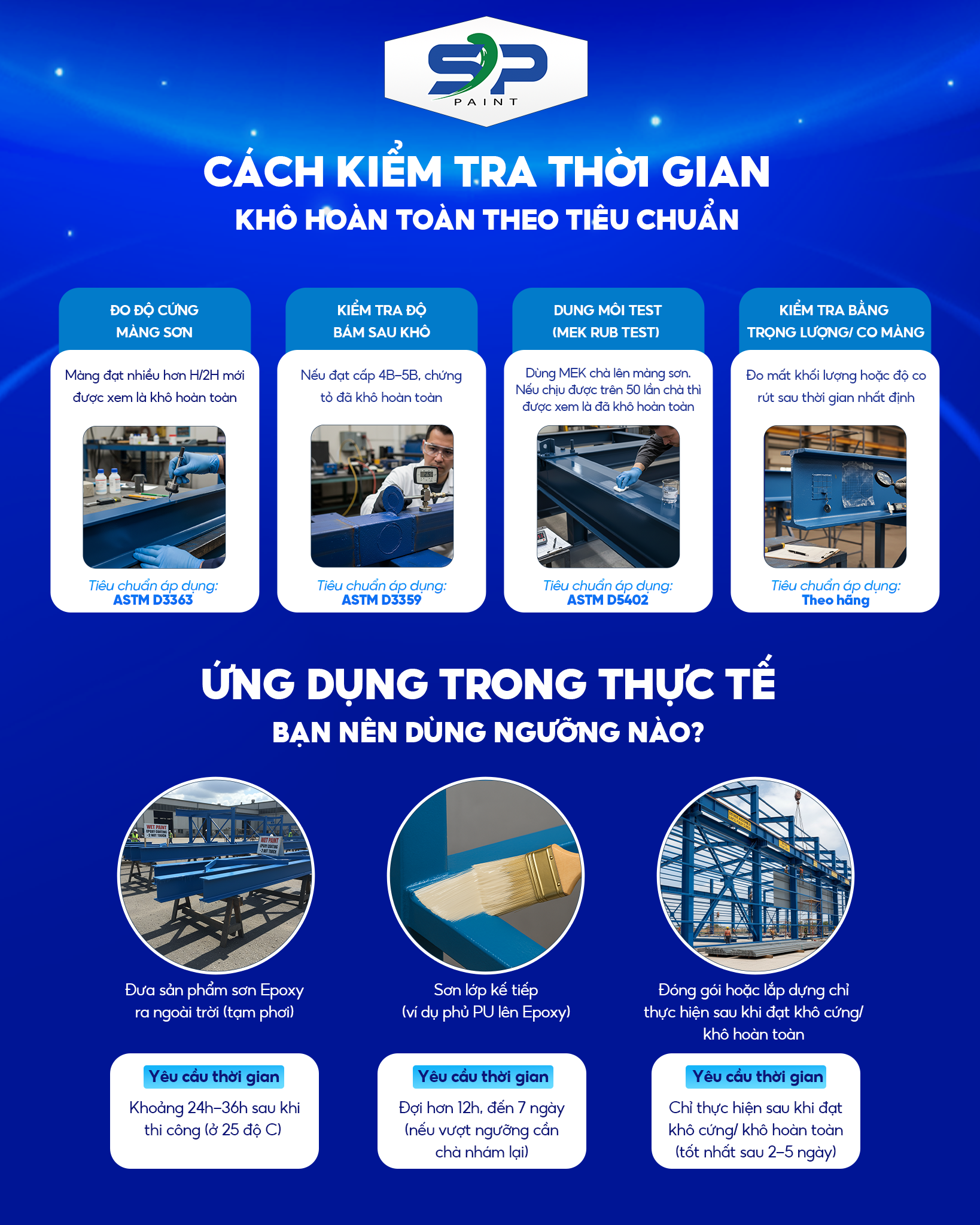 [GÓC CHUYÊN GIA] VÌ SAO “KHÔ HOÀN TOÀN” CỦA MÀNG SƠN LẠI QUAN TRỌNG ĐẾN VẬY?