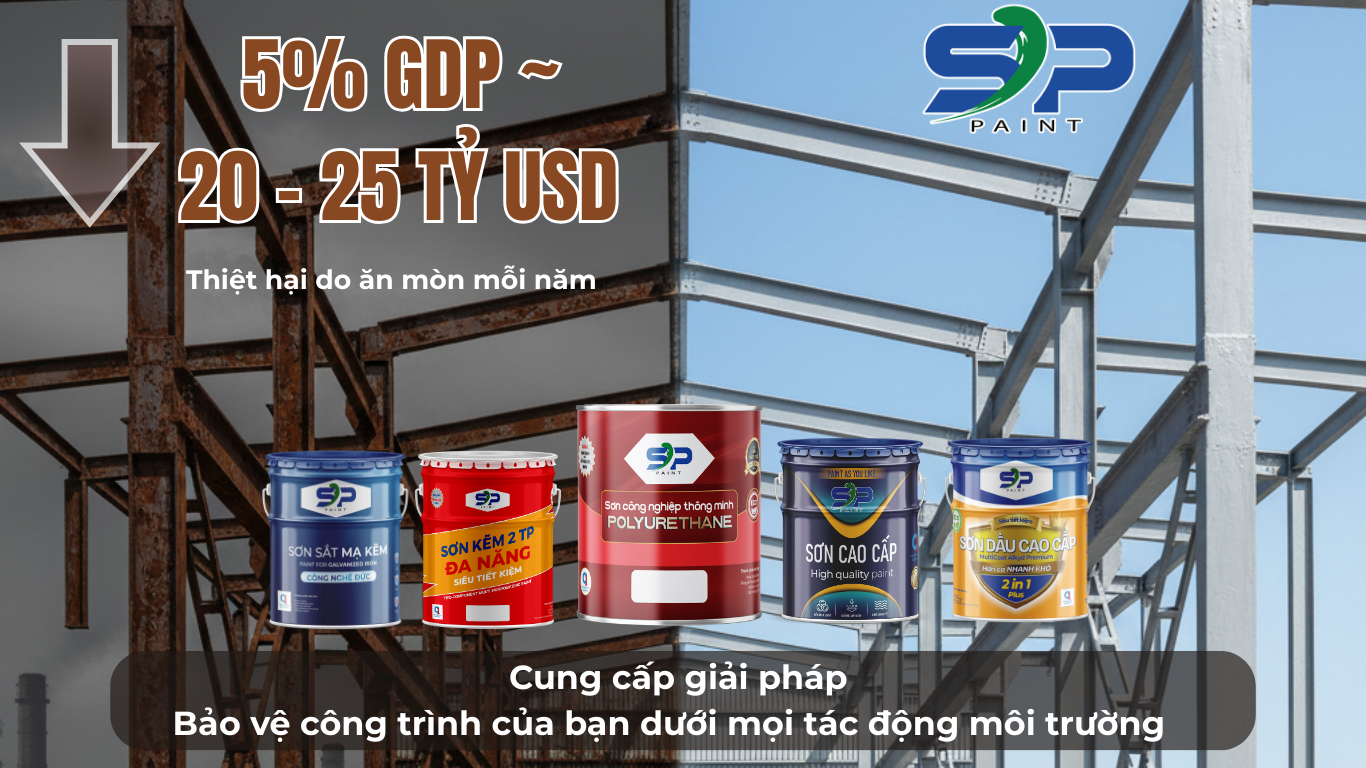 ĂN MÒN - MỐI NGUY ÂM THẦM BÁO ĐỘNG TẠI NƯỚC TA 