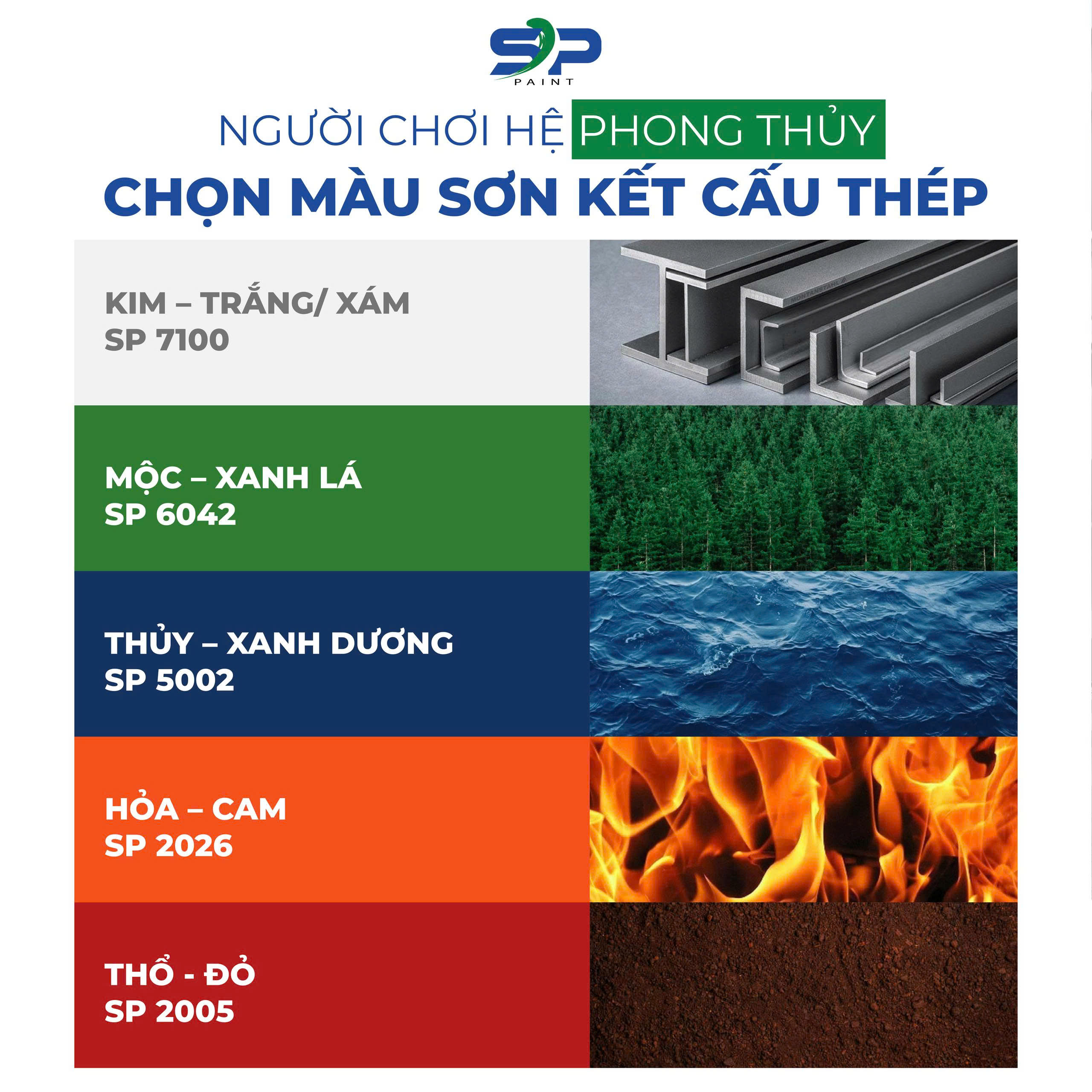 Gợi Ý Chọn Màu Sơn Kết Cấu Thép Theo Phong Thủy